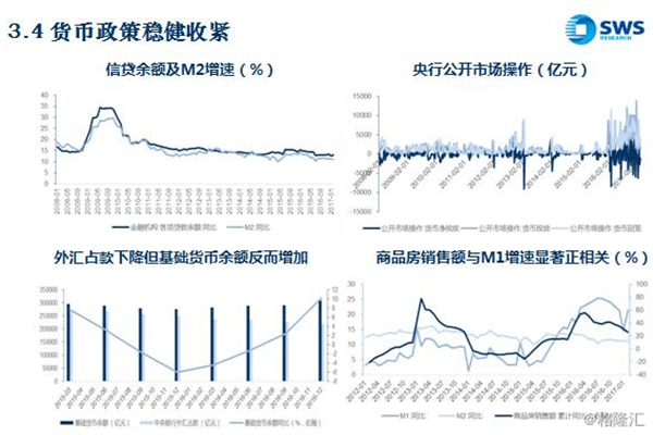 股资：玩转资本市场，成就财富自由之路