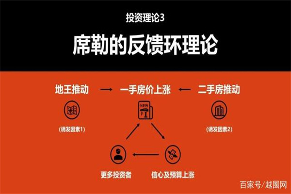 COMEX黄金期货收涨185% 报30013美元盎司