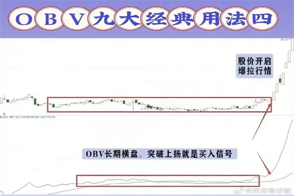 快讯:沪指大涨3%创指大涨近6%,两市超4000股飘红;北向资金净流入超150亿