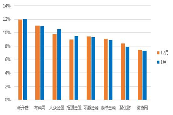 股票买卖加杠杆操作：高风险高收益的双刃剑