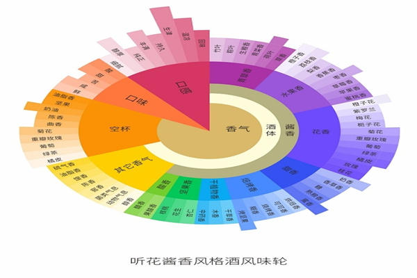 绝地求生pubg吃鸡无法启动,启动不了?解决方案来救急!_游戏_文件_进行