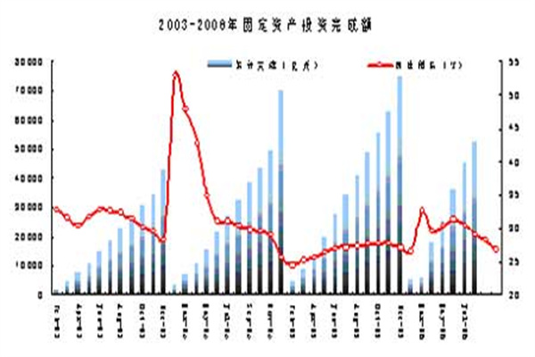 中国资产走强 A股风险偏好有望提升