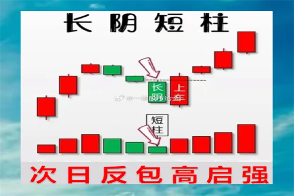 美股纳指涨072% 英伟达涨14%通用汽车跌4%