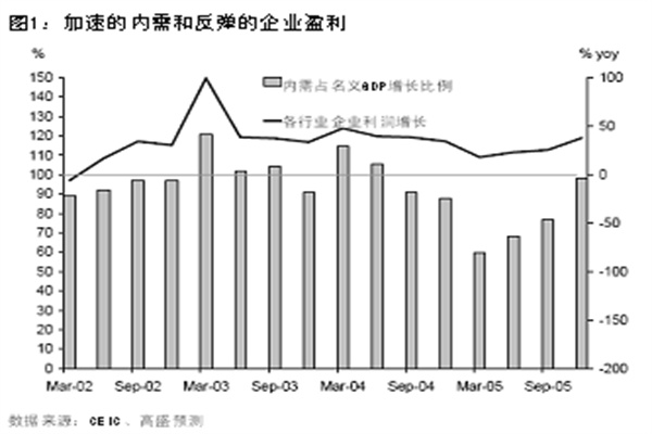宝丰能源获得实用新型专利授权:“一种便于安装的气化炉烧嘴”