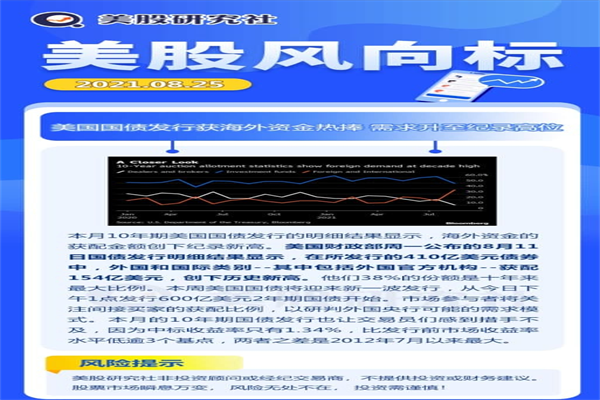 华大基因:测序龙头AI全场景赋能,“三驾马车”完美闭环
