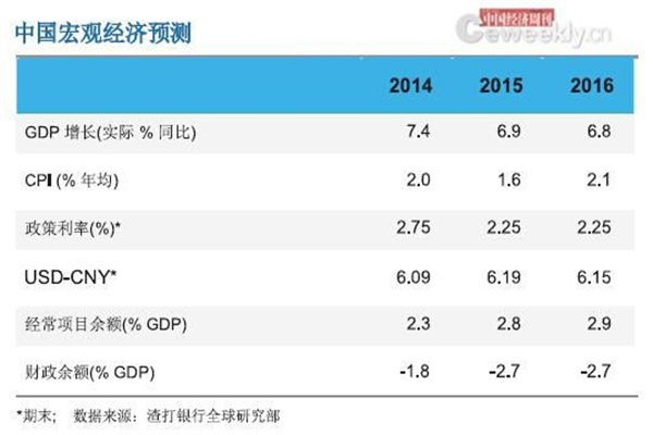 港珠澳大桥单日车流量创新高
