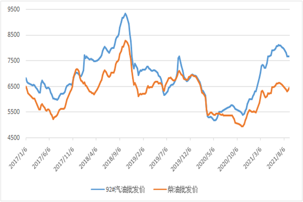 民生证券 给予国电南瑞买入评级
