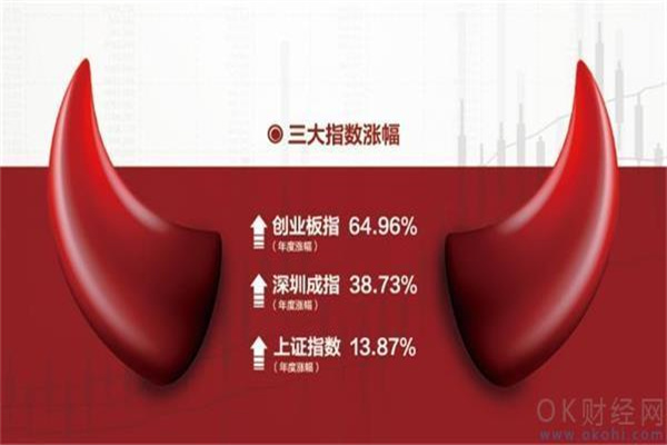 有朋自远方来,建行助力外卡也好用