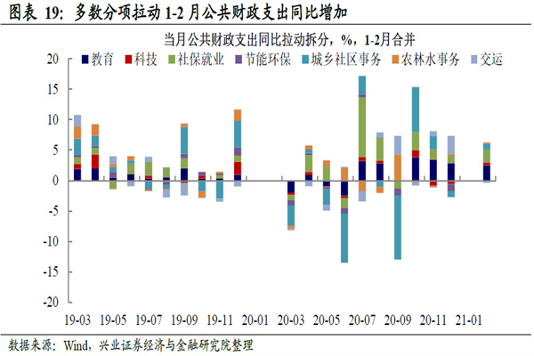 一季报点评:华夏恒生ETF(QDII)基金季度涨幅1525%