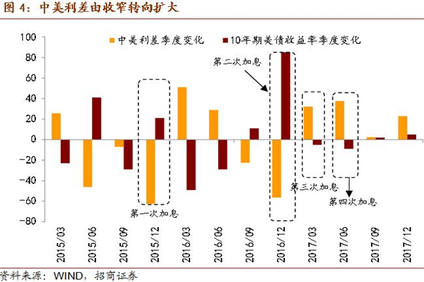 大族激光:4月30日获融资买入268152万元,占当日流入资金比例为1456%