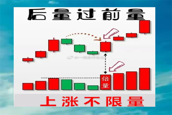4月30日建龙转债下跌004%,转股溢价率20848%