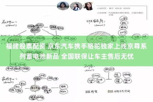 福建股票配资 京东汽车携手骆驼独家上线京尊系列蓄电池新品 全国联保让车主售后无忧