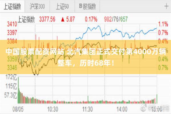 中国股票配资网站 北汽集团正式交付第4000万辆整车，历时68年！