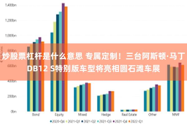 炒股票杠杆是什么意思 专属定制！三台阿斯顿·马丁DB12 S特别版车型将亮相圆石滩车展