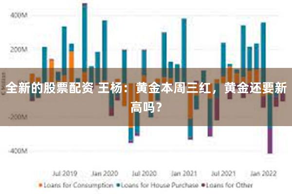 全新的股票配资 王杨：黄金本周三红，黄金还要新高吗？