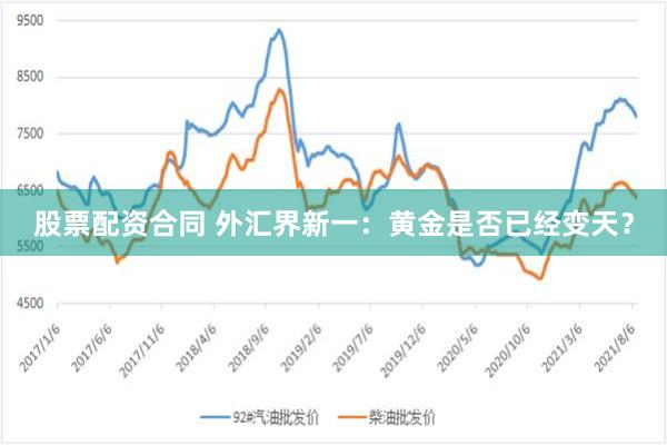 股票配资合同 外汇界新一：黄金是否已经变天？