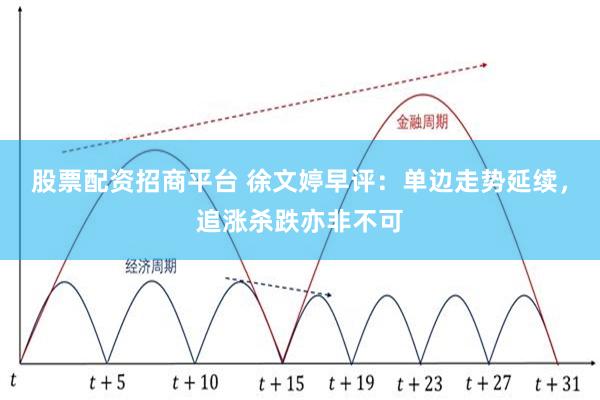 股票配资招商平台 徐文婷早评：单边走势延续，追涨杀跌亦非不可