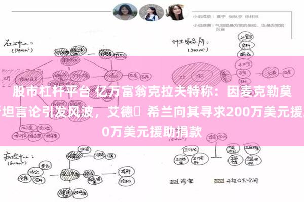 股市杠杆平台 亿万富翁克拉夫特称：因麦克勒莫巴勒斯坦言论引发风波，艾德・希兰向其寻求200万美元援助捐款