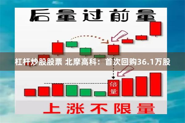 杠杆炒股股票 北摩高科：首次回购36.1万股