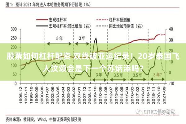 股票如何杠杆配资 双线破亚运纪录！20岁泰国飞人汶颂会是下一个苏炳添吗？