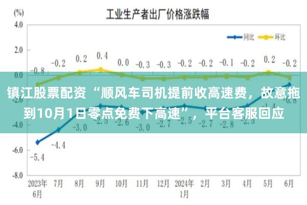 镇江股票配资 “顺风车司机提前收高速费，故意拖到10月1日零点免费下高速”，平台客服回应